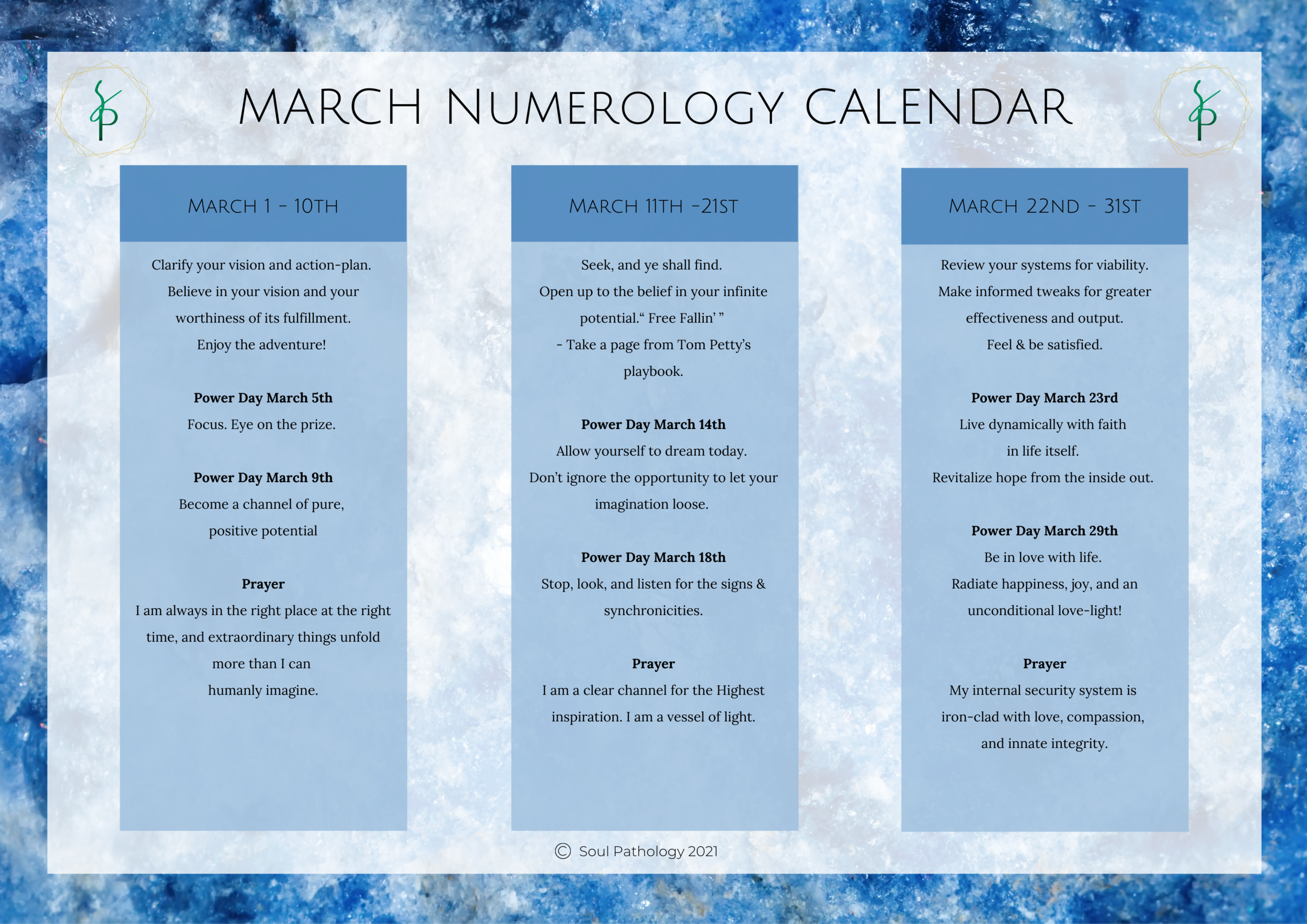 March Numerology Calendar.png